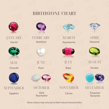 Family Hangout Bracelet